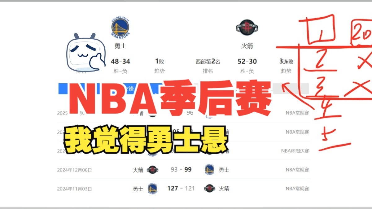 9游官网入口-包含NBA季后赛今晚走向成谜，拜仁慕尼黑回应争议，管理层满意，球探报告显示潜力的词条